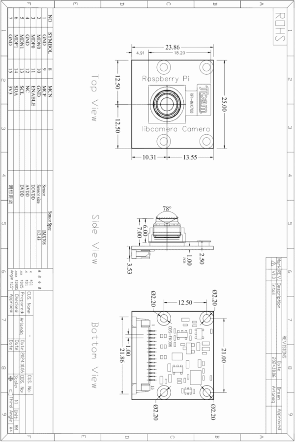 imx708