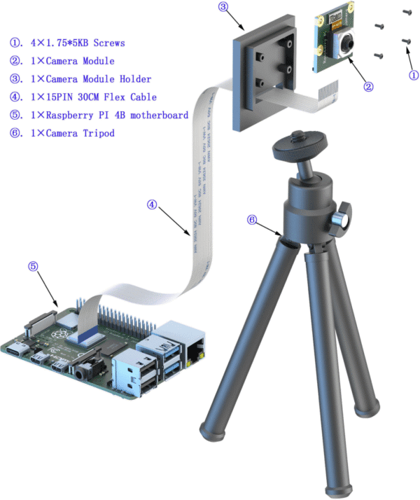 imx708