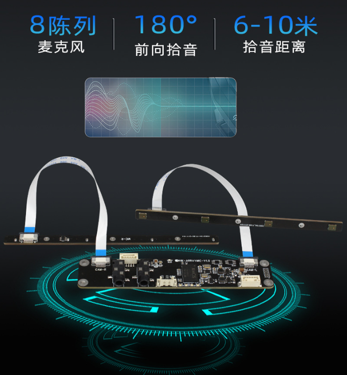 8-microphone array for far-field pickup, featuring AEC voice interaction capabilities+ 48MP Camera Module - 图片 7