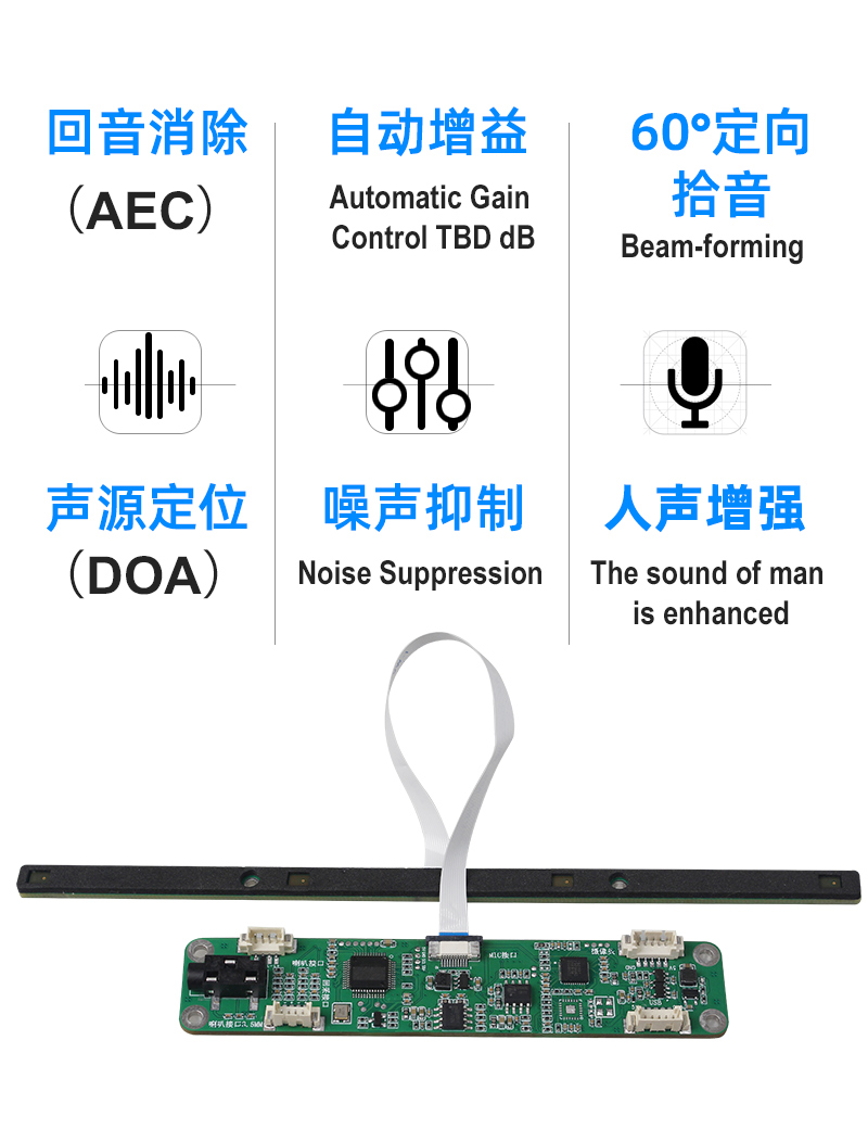 4-Mic Array with Integrated Speaker Amplifier – 60° Directional Beamforming - 图片 4