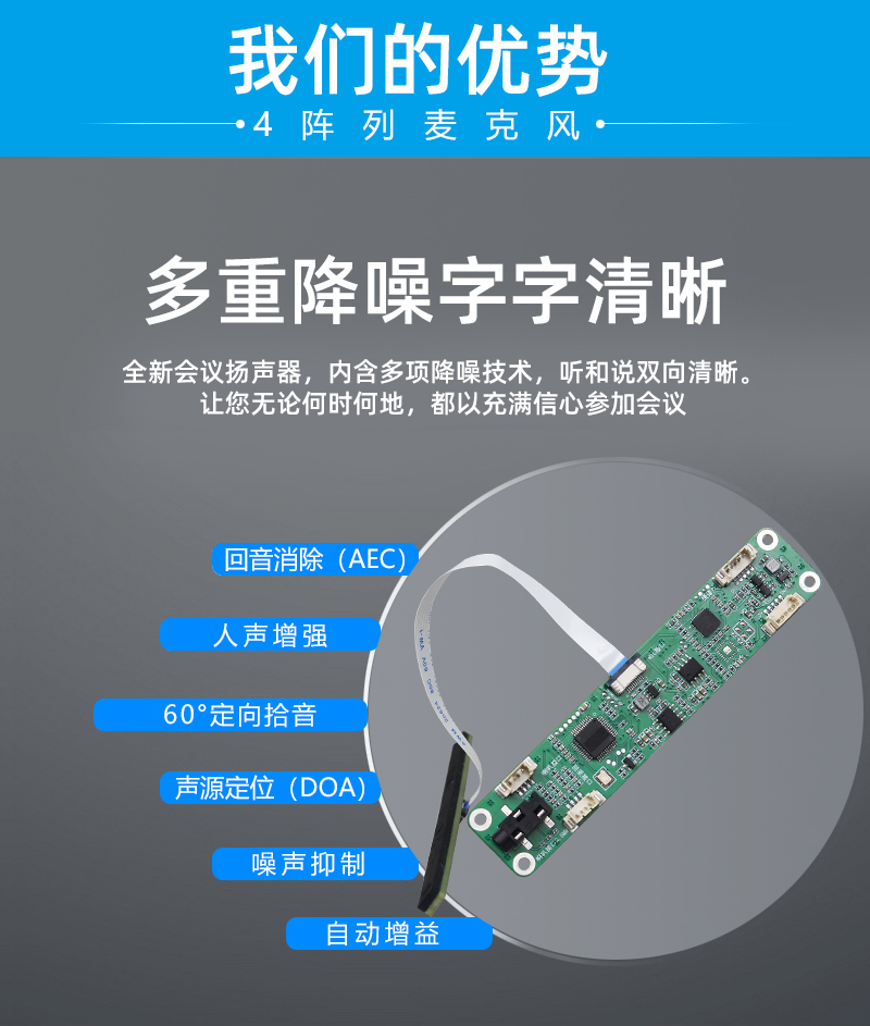 4-Mic Array with Integrated Speaker Amplifier – 60° Directional Beamforming - 图片 6