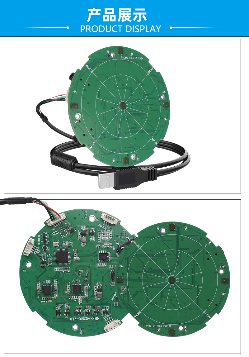 Sound source positioning the ring matrix microphone
